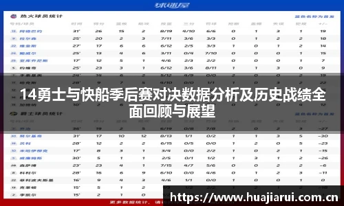 米兰·(milan)中国官方网站14勇士与快船季后赛对决数据分析及历史战绩全面回顾与展望